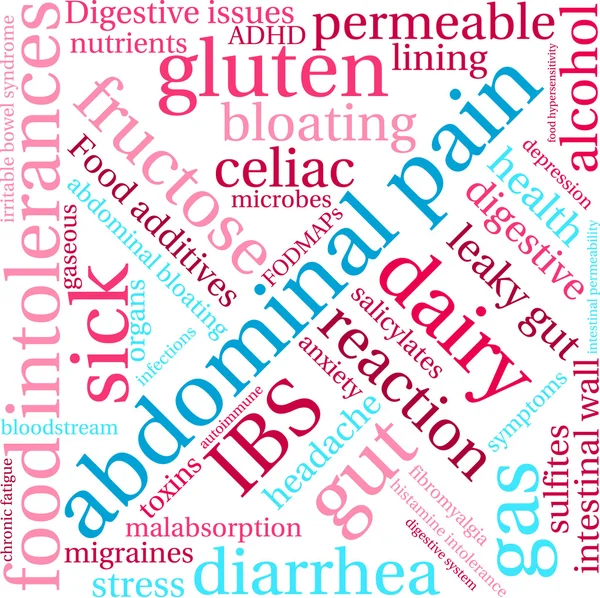Dor abdominal nuvem de palavras — Vetor de Stock