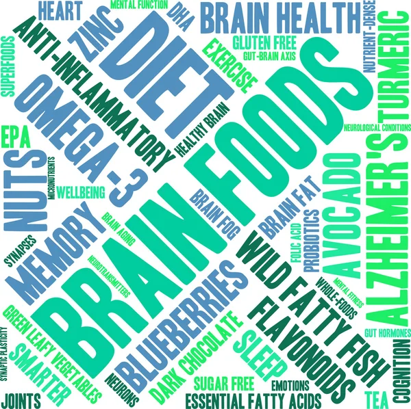 Εγκέφαλος τροφίμων σύννεφο λέξεων — Διανυσματικό Αρχείο