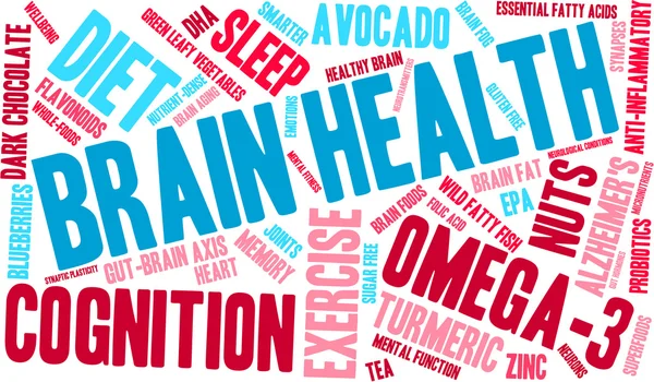 Brain Health Word Cloud — Stock Vector