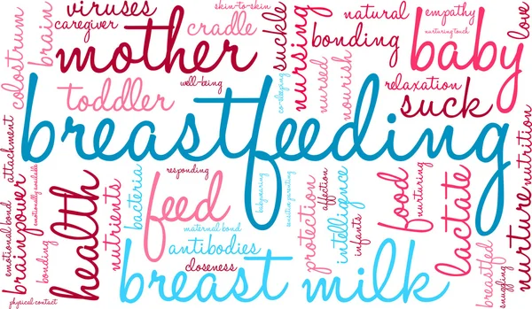 Nube palabra lactancia materna — Archivo Imágenes Vectoriales