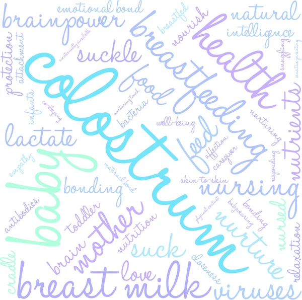 Biest Word Cloud — Stockvector