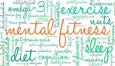 Zihinsel zindelik kelime bulutu