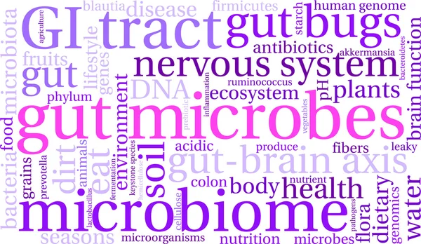 Micróbios intestinais nuvem de palavras —  Vetores de Stock