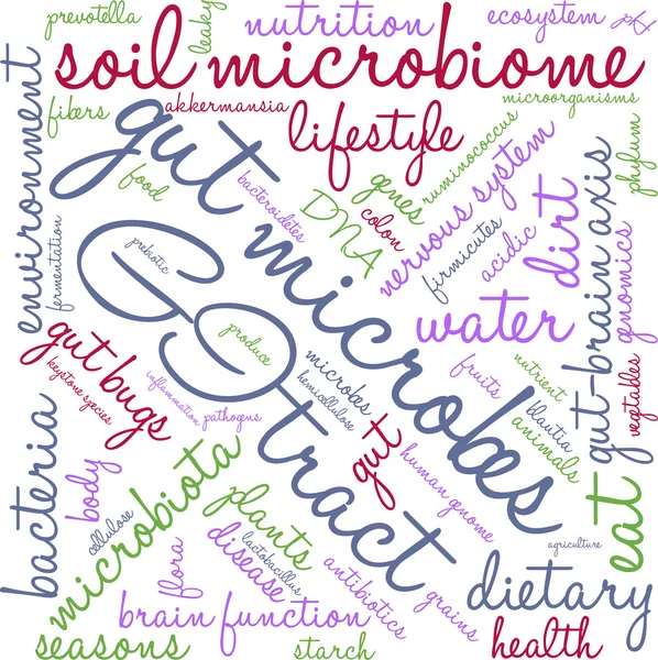 Microbios intestinales Word Cloud — Archivo Imágenes Vectoriales