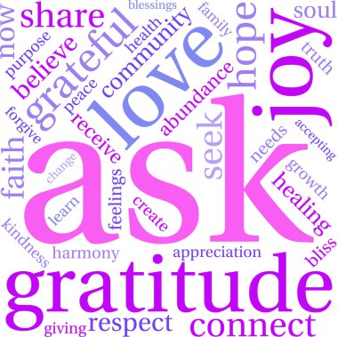 Kelime bulutu sormak