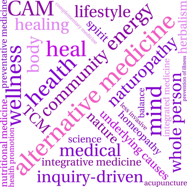 Alternative Medicine Word Cloud Stock Vector by ©arloo 87215668