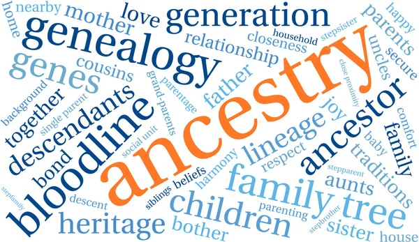 Ancestry Word Cloud — Stock vektor