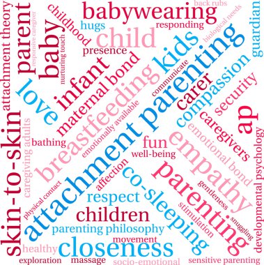 Ek ebeveynlik kelime bulutu