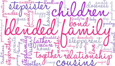 Aile kelime bulutu karışık