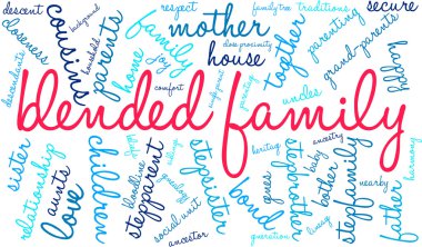 Aile kelime bulutu karışık