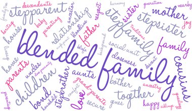 Aile kelime bulutu karışık