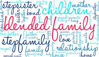 Aile kelime bulutu karışık