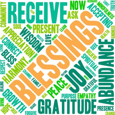 Bereket kelime bulutu