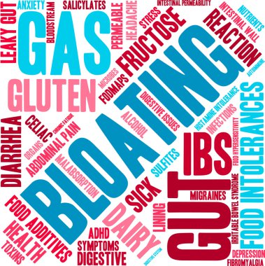 Bloating Word Cloud clipart