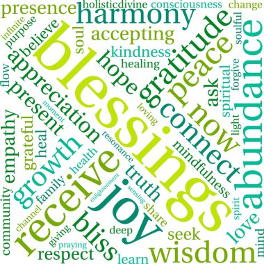 Bereket kelime bulutu