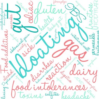 Bloating Word Cloud clipart