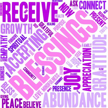 Bereket kelime bulutu