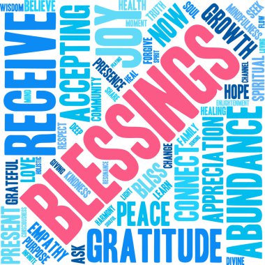 Bereket kelime bulutu