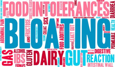 Bloating Word Cloud clipart