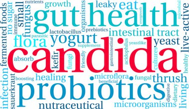 Candida Word Cloud  clipart
