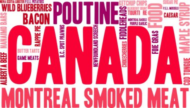 Kanada gıda Word Cloud