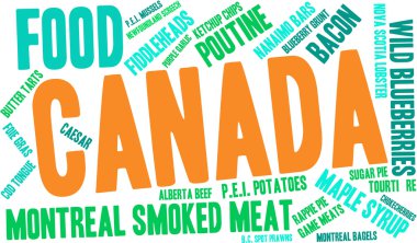 Kanada gıda Word Cloud