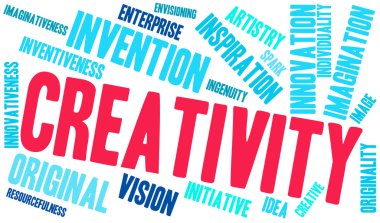 Creativity Word Cloud