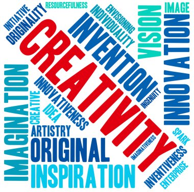 Creativity Word Cloud