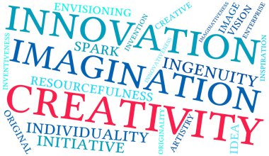 Creativity Word Cloud