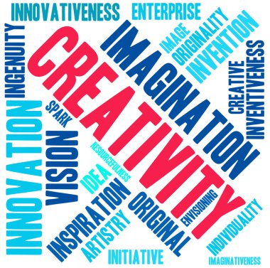 Creativity Word Cloud