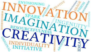 Creativity Word Cloud