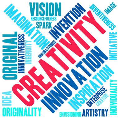 Creativity Word Cloud