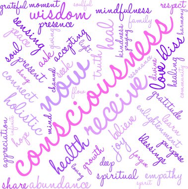 Bilinç kelime bulutu