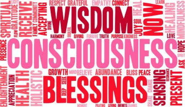 Consciousness Word Cloud clipart