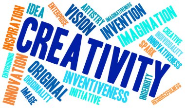Creativity Word Cloud