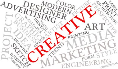 Yaratıcı kelime bulutu