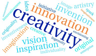 Creativity Word Cloud