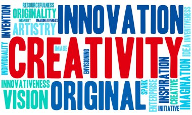 Creativity Word Cloud