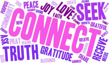 Kelime bulutu bağlanmak