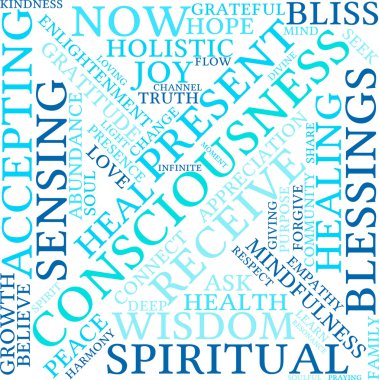 Bilinç kelime bulutu