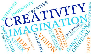 Creativity Word Cloud