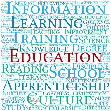 Eğitim kelime bulutu 