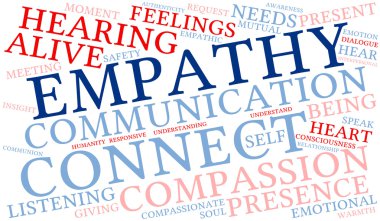 empati kelime bulutu