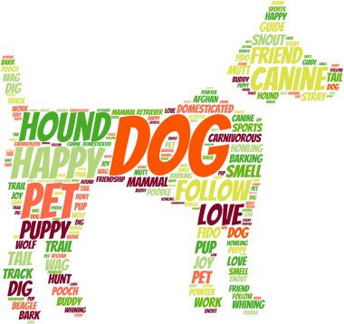 Köpek şeklindeki köpek kelime bulutu 
