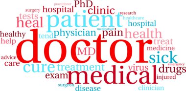 Doktor kelime bulutu