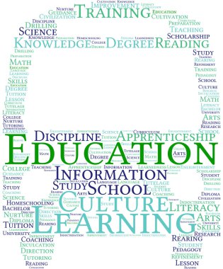 Eğitim kelime bulutu 