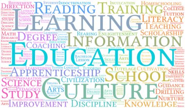 Eğitim kelime bulutu 