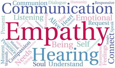 empati kelime bulutu