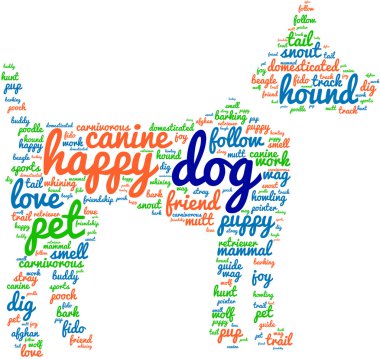 Köpek şeklindeki köpek kelime bulutu 