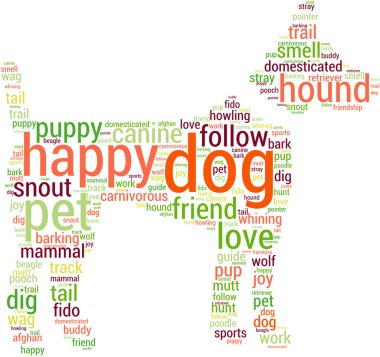 Köpek şeklindeki köpek kelime bulutu 